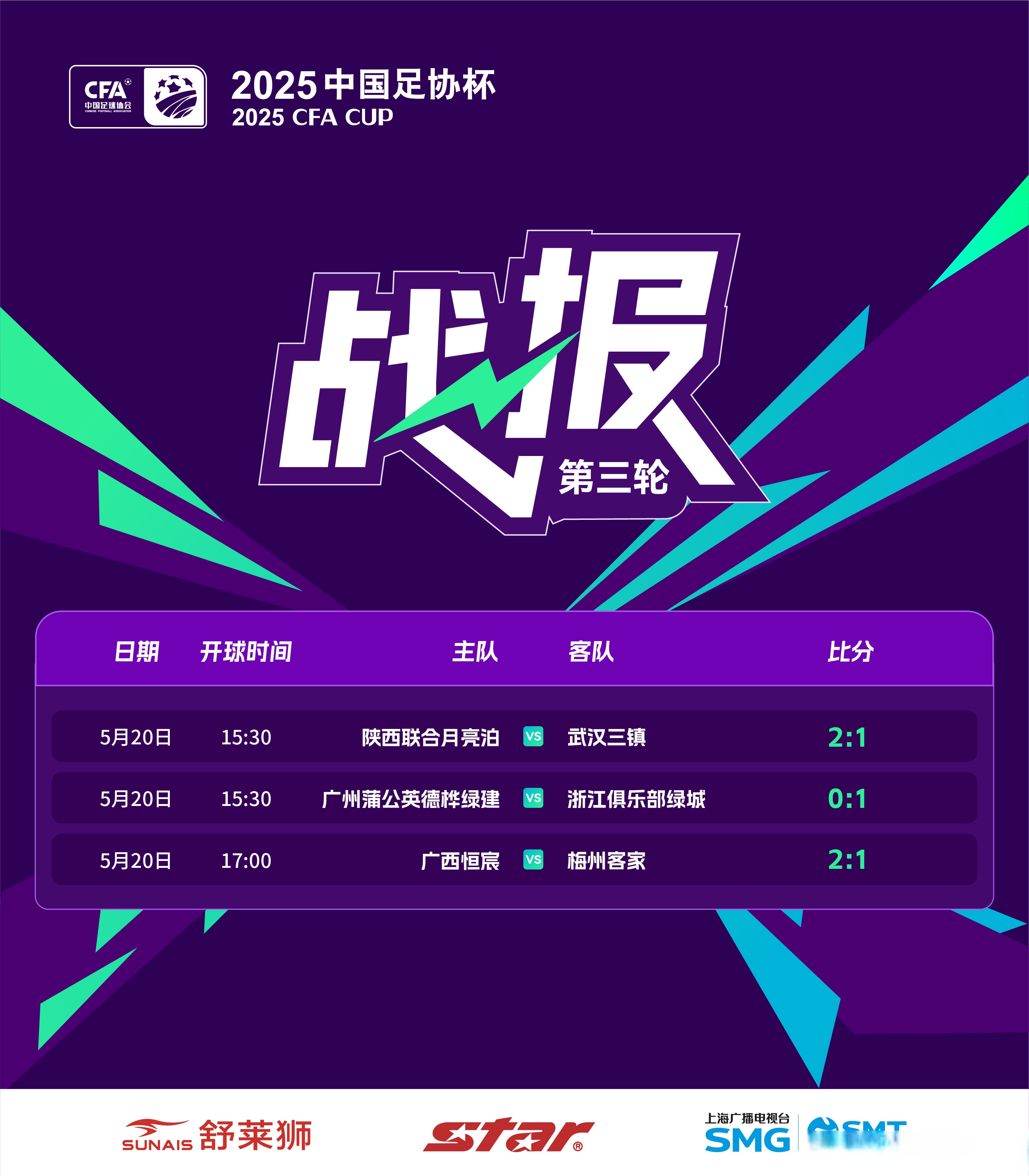 球员表现高光，球队成功晋级的简单介绍