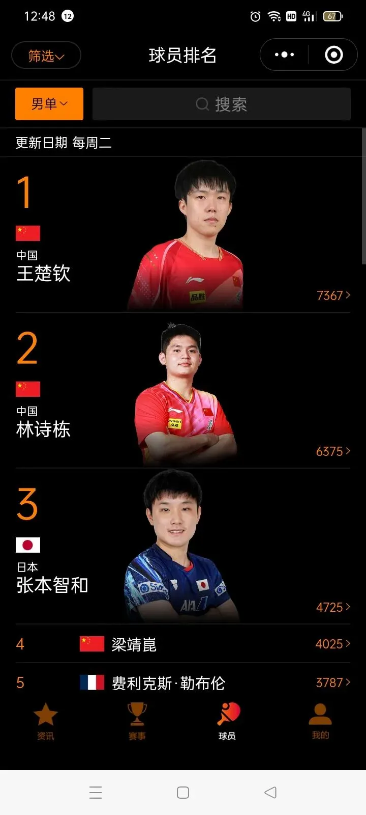 包含震撼惊艳！场上球员们用实力证明自己的词条