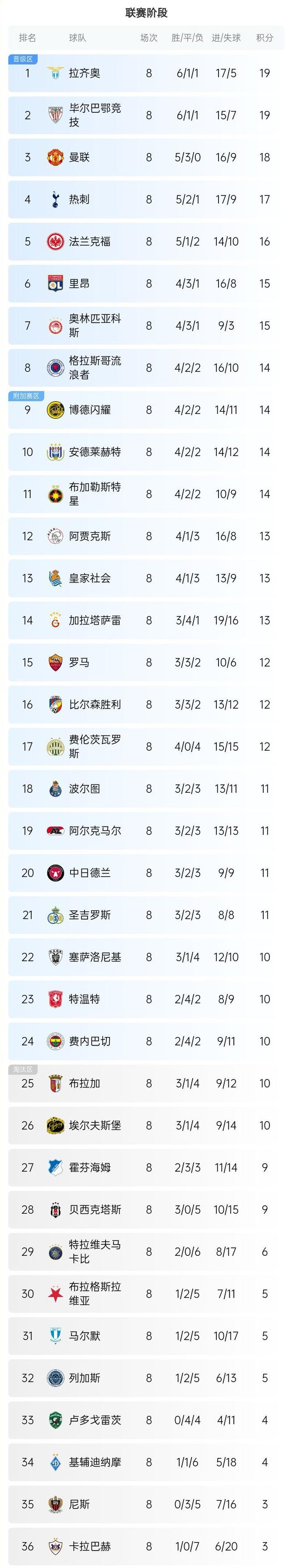 半岛体育官方登录入口-欧锦赛资格赛即将拉开帷幕，各队备战热情高涨的简单介绍