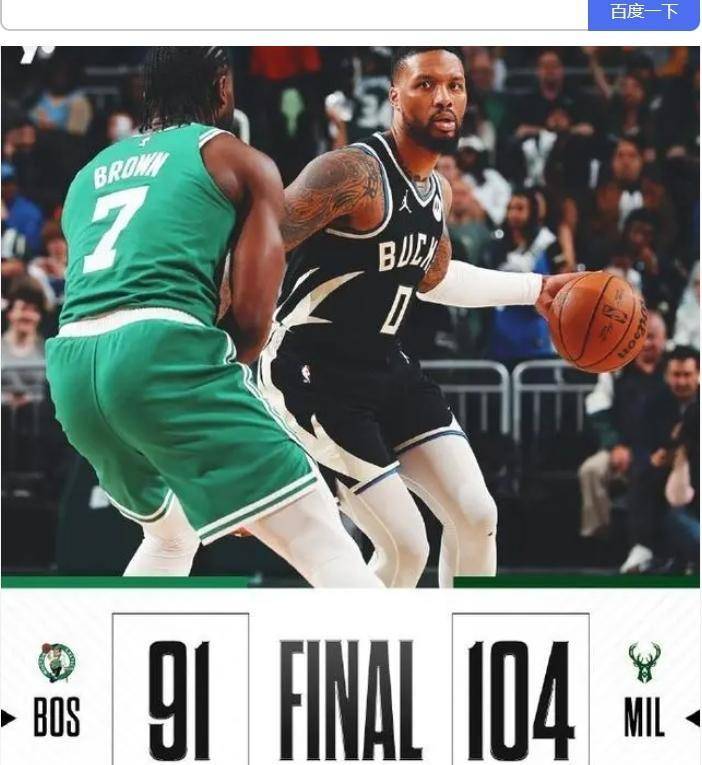 雄鹿再胜凯尔特人，缔造联盟最佳战绩